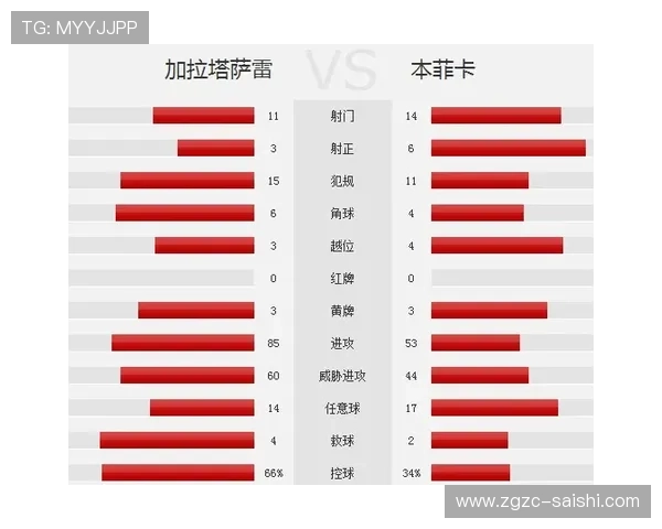 波胆加时赛进球算吗 电子竞技投注盘口避坑防骗指南